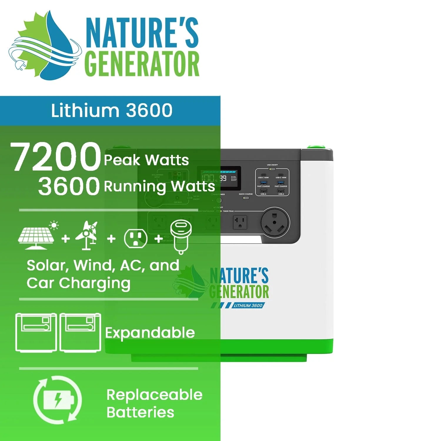 Nature's Generator Lithium 3600 2x + Combiner