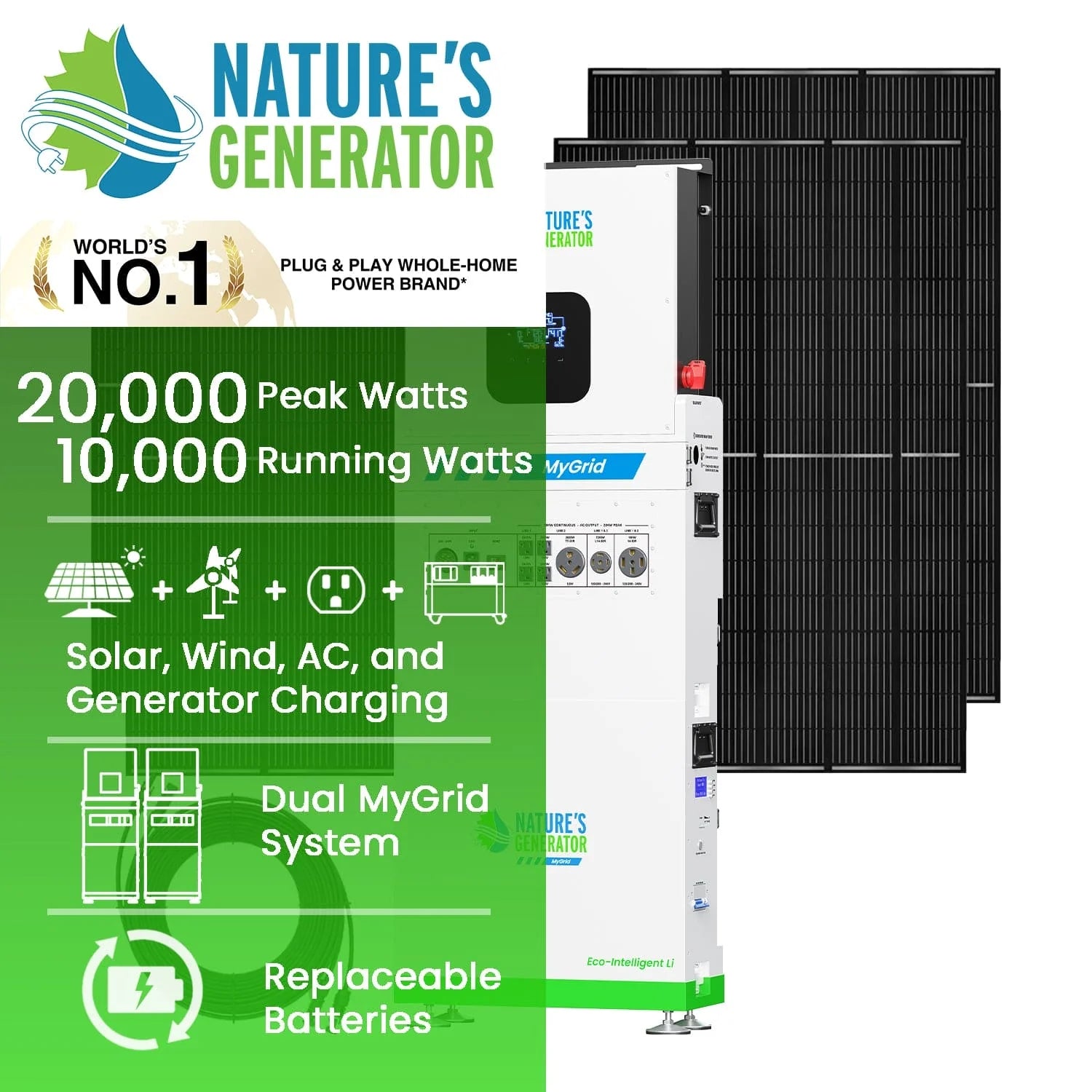 MyGrid 10K + 4x Rigid 410W panels