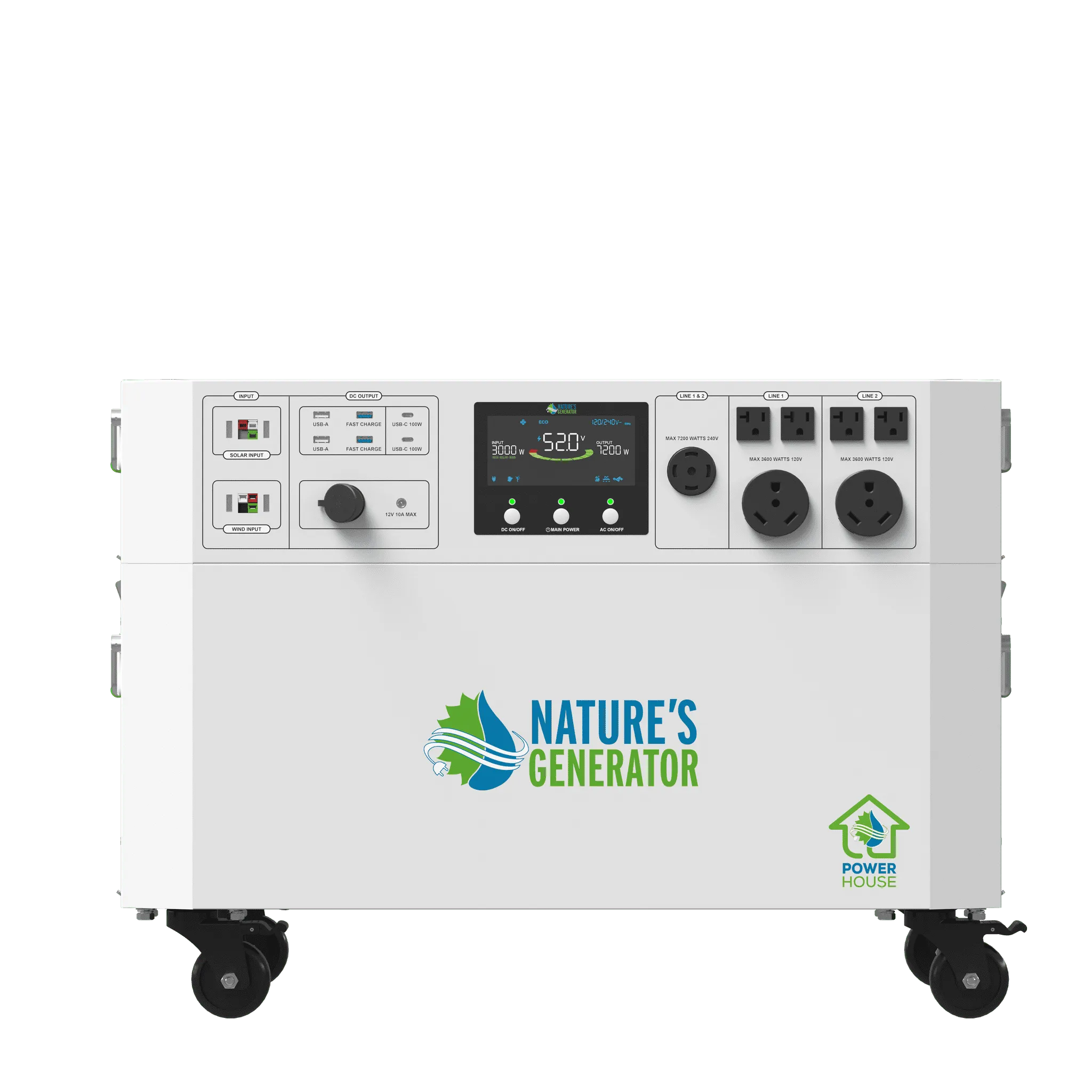 NATURE'S GENERATOR POWERHOUSE