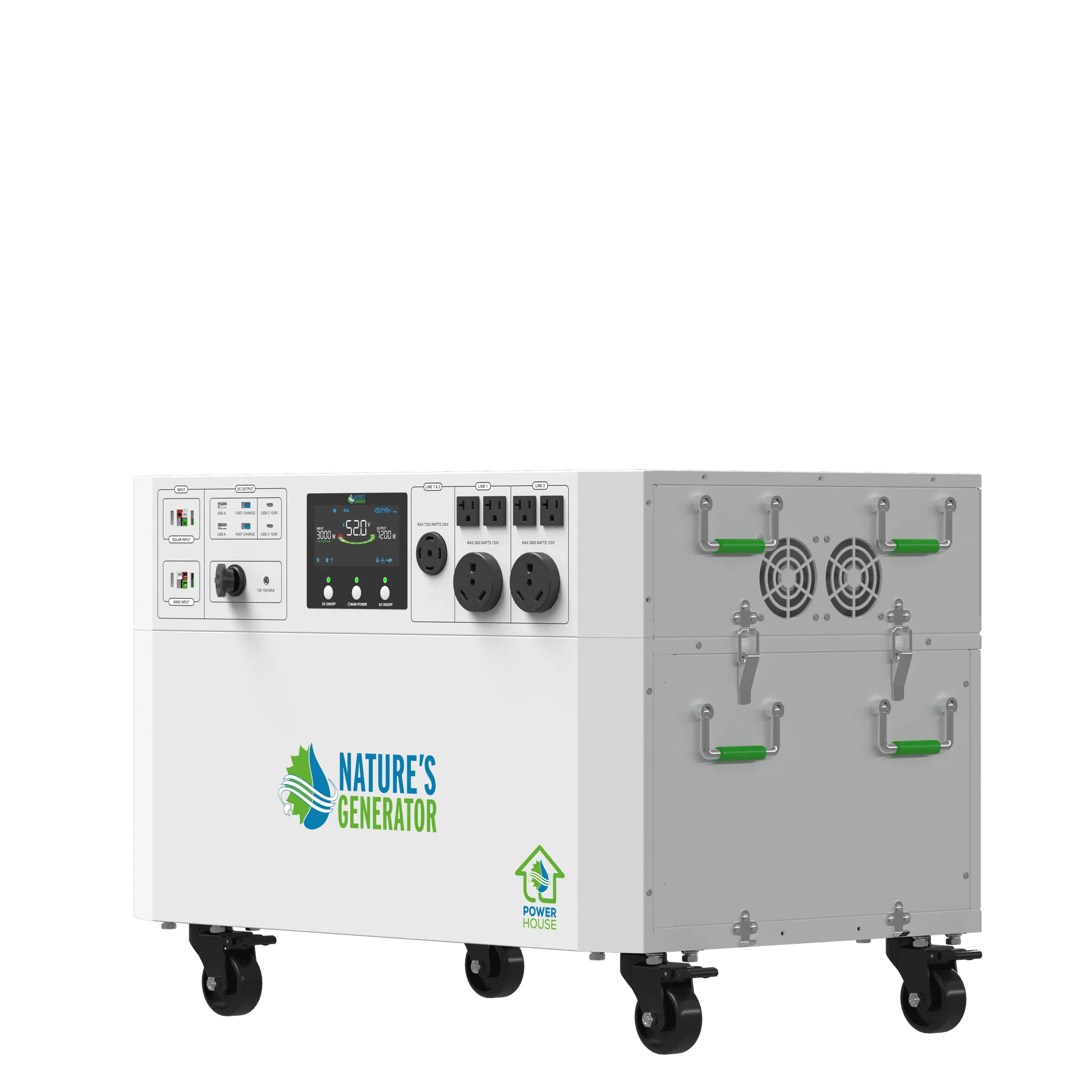 NATURE'S GENERATOR POWERHOUSE