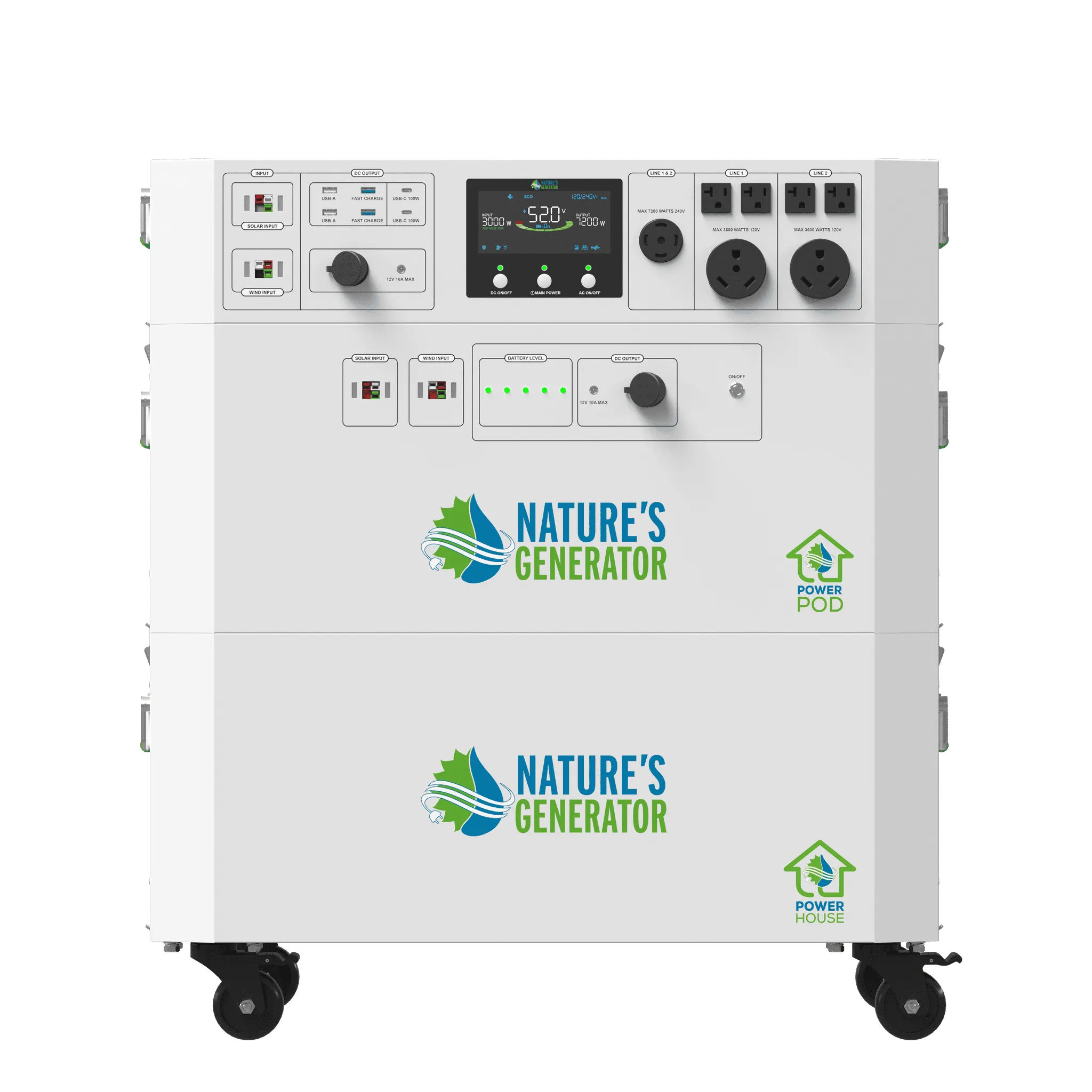 NATURE'S GENERATOR POWERHOUSE