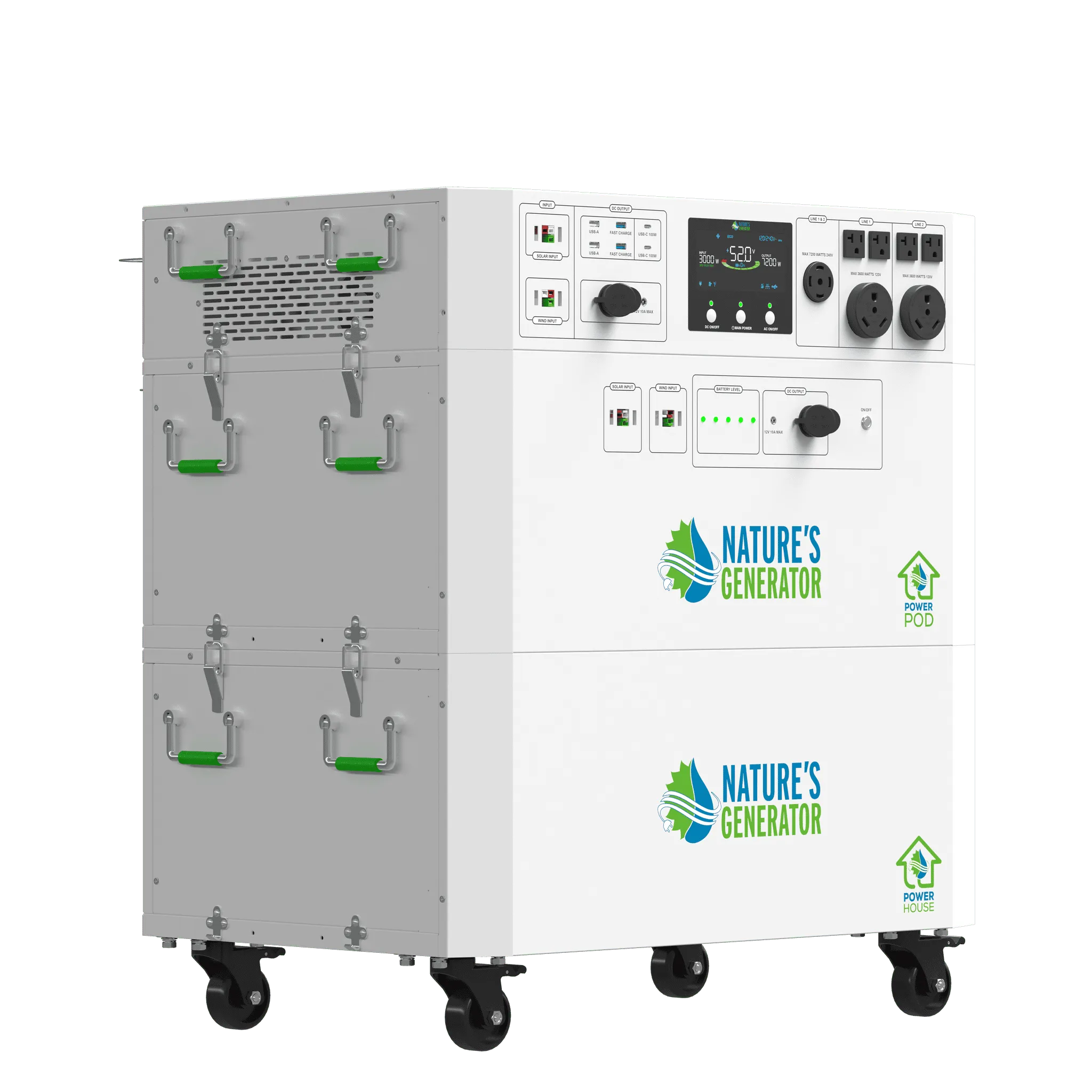 NATURE'S GENERATOR POWERHOUSE