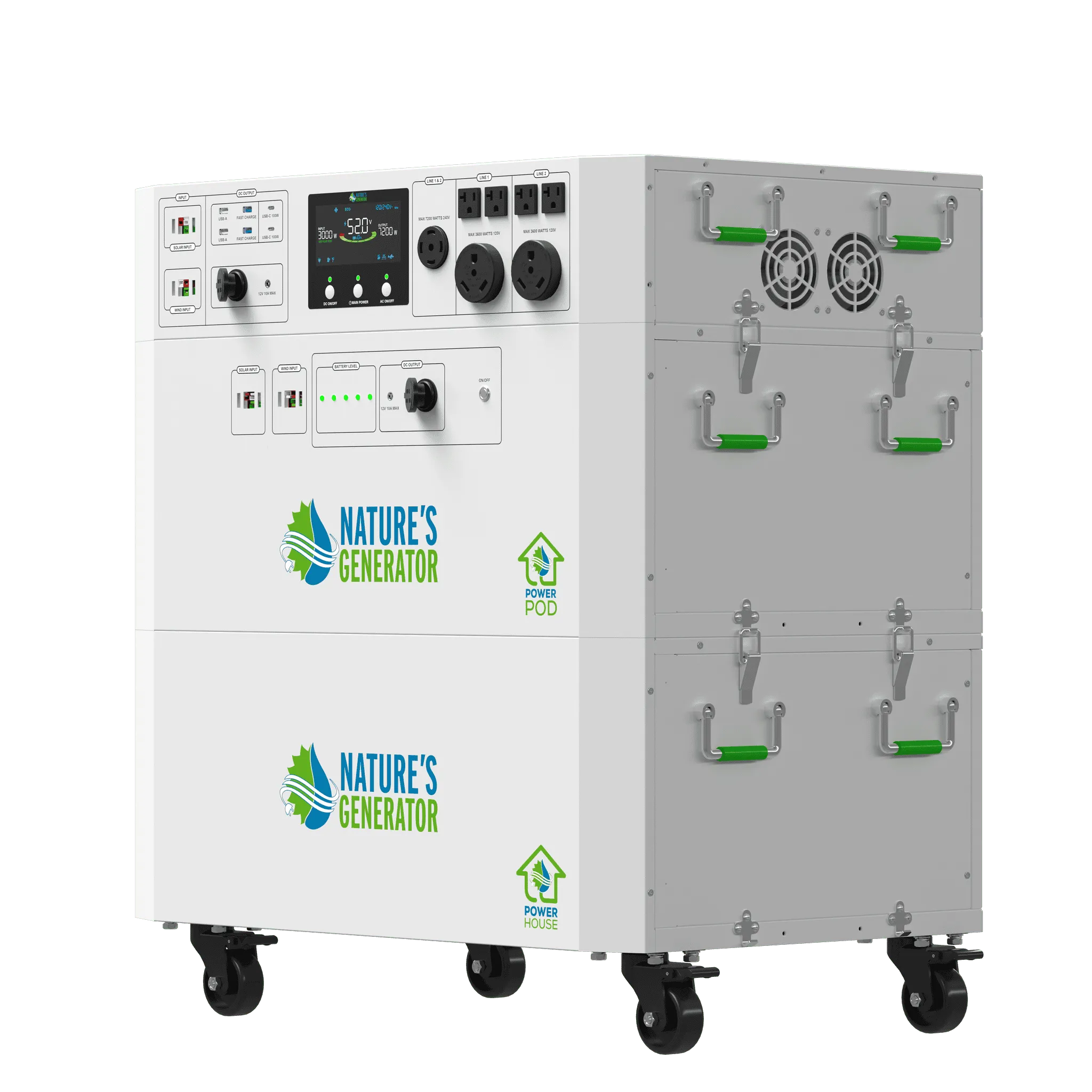 NATURE'S GENERATOR POWERHOUSE