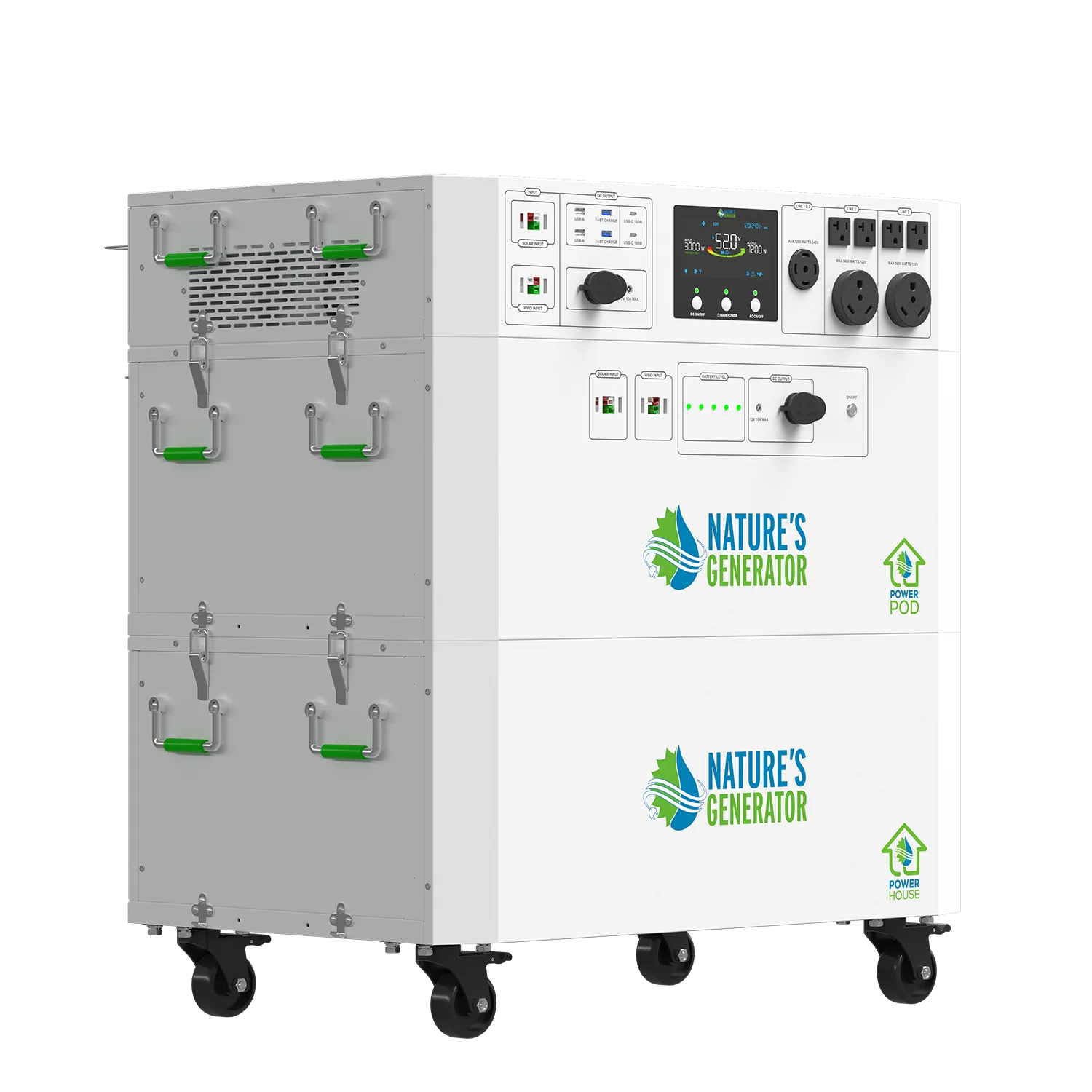 NATURE'S GENERATOR POWERHOUSE GOLD PE SYSTEM