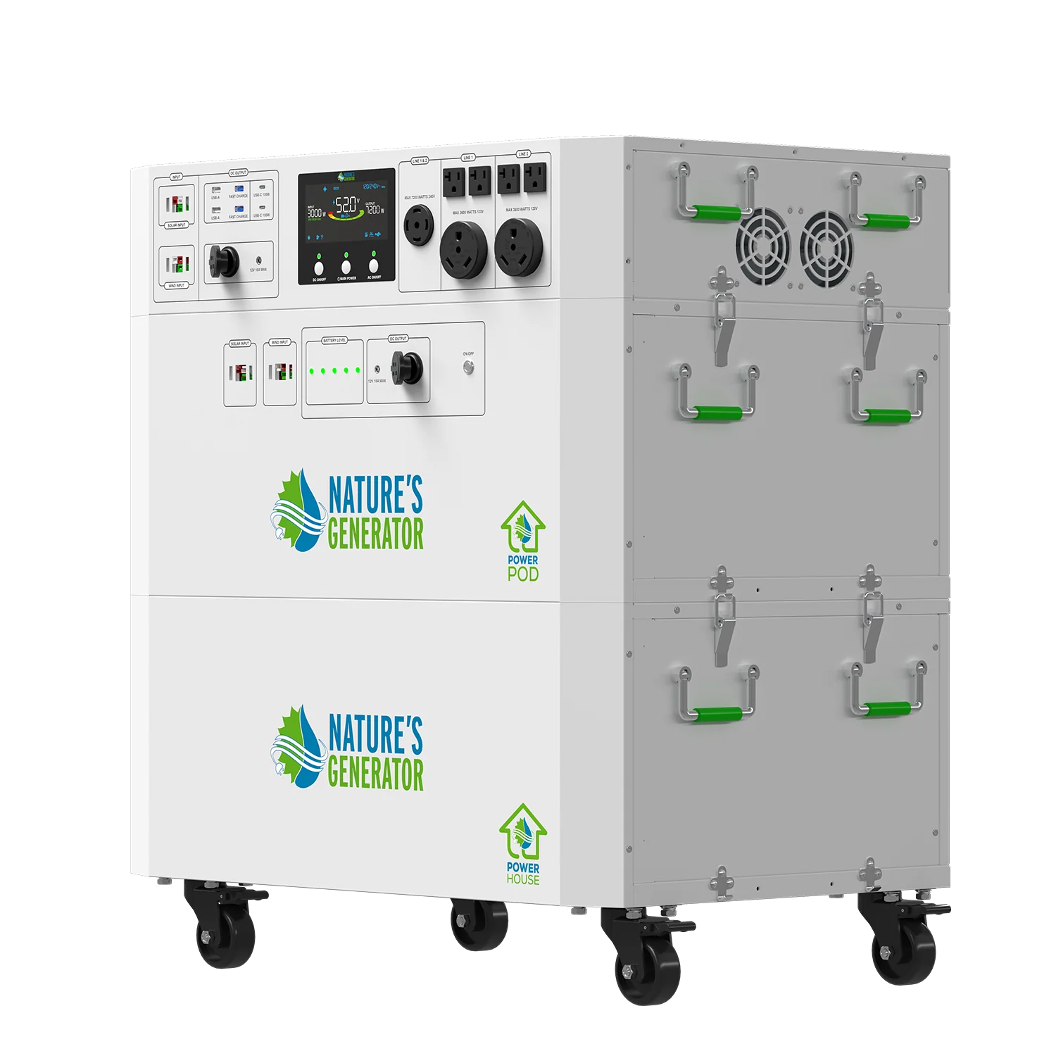 NATURE'S GENERATOR POWERHOUSE GOLD PE SYSTEM