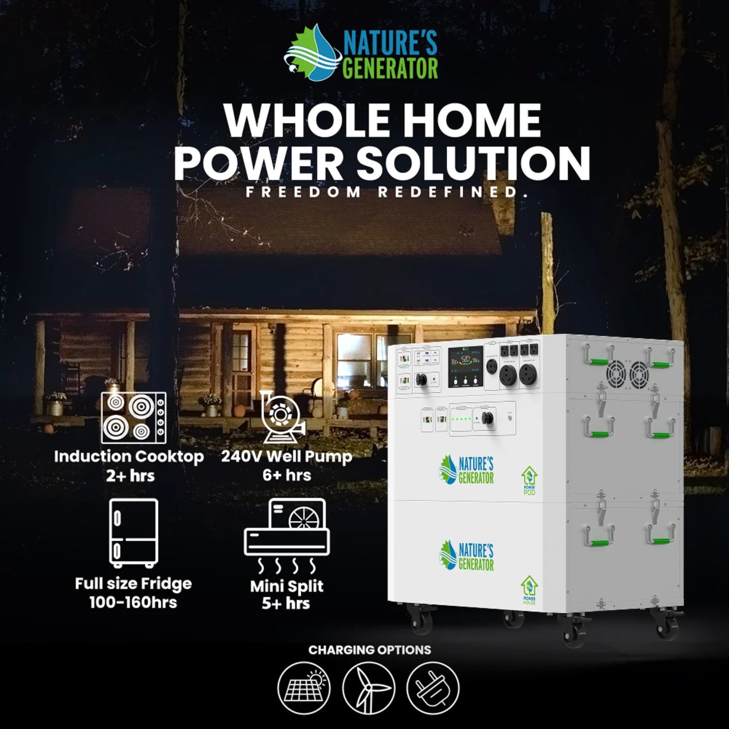 NATURE'S GENERATOR POWERHOUSE GOLD PLUS SYSTEM