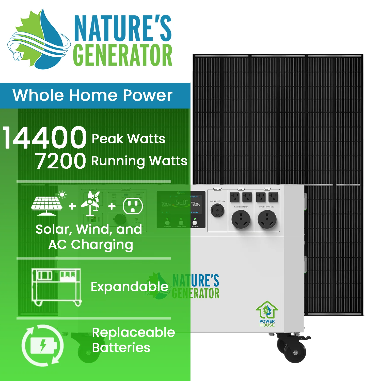 NATURE'S GENERATOR POWERHOUSE GOLD SYSTEM