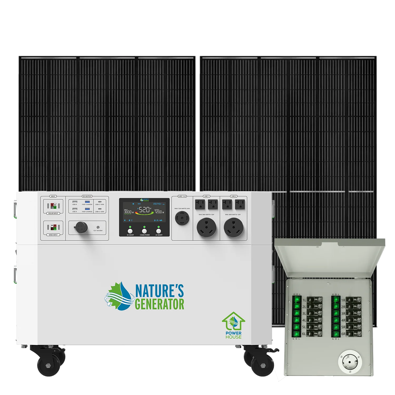 NATURE'S GENERATOR POWERHOUSE PLATINUM PE SYSTEM