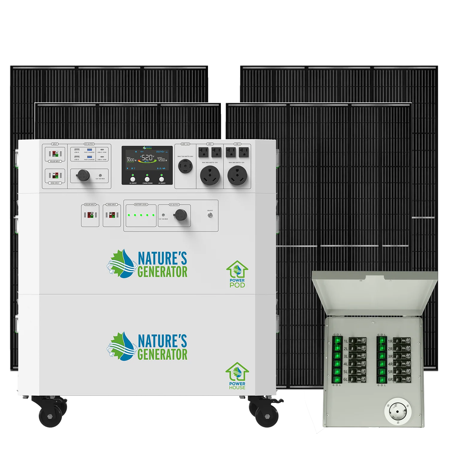 NATURE'S GENERATOR POWERHOUSE PLATINUM PE SYSTEM