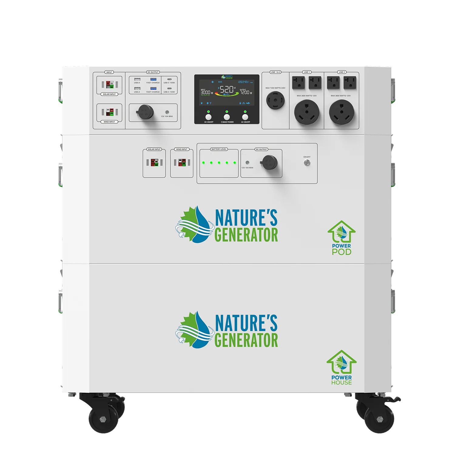 NATURE'S GENERATOR POWERHOUSE PLATINUM PLUS PE SYSTEM