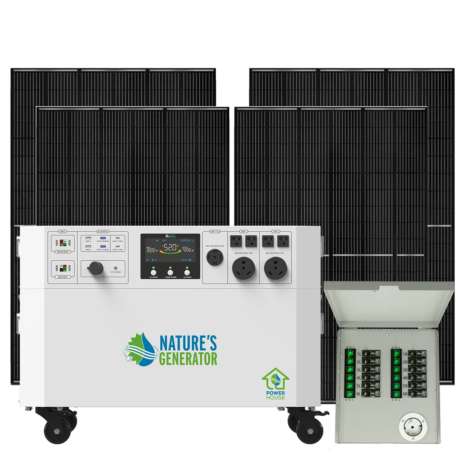 NATURE'S GENERATOR POWERHOUSE PLATINUM PLUS PE SYSTEM