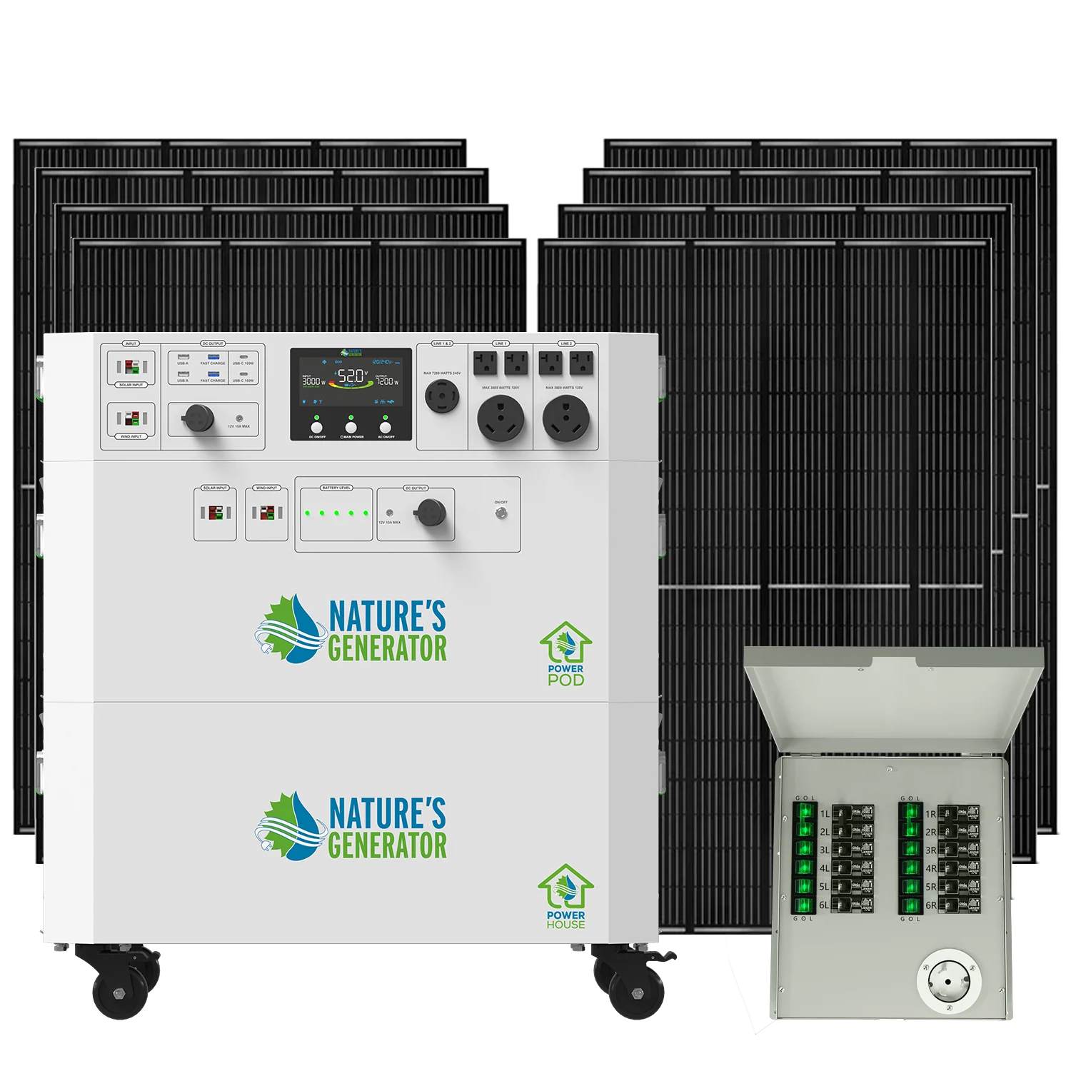 NATURE'S GENERATOR POWERHOUSE PLATINUM PLUS PE SYSTEM