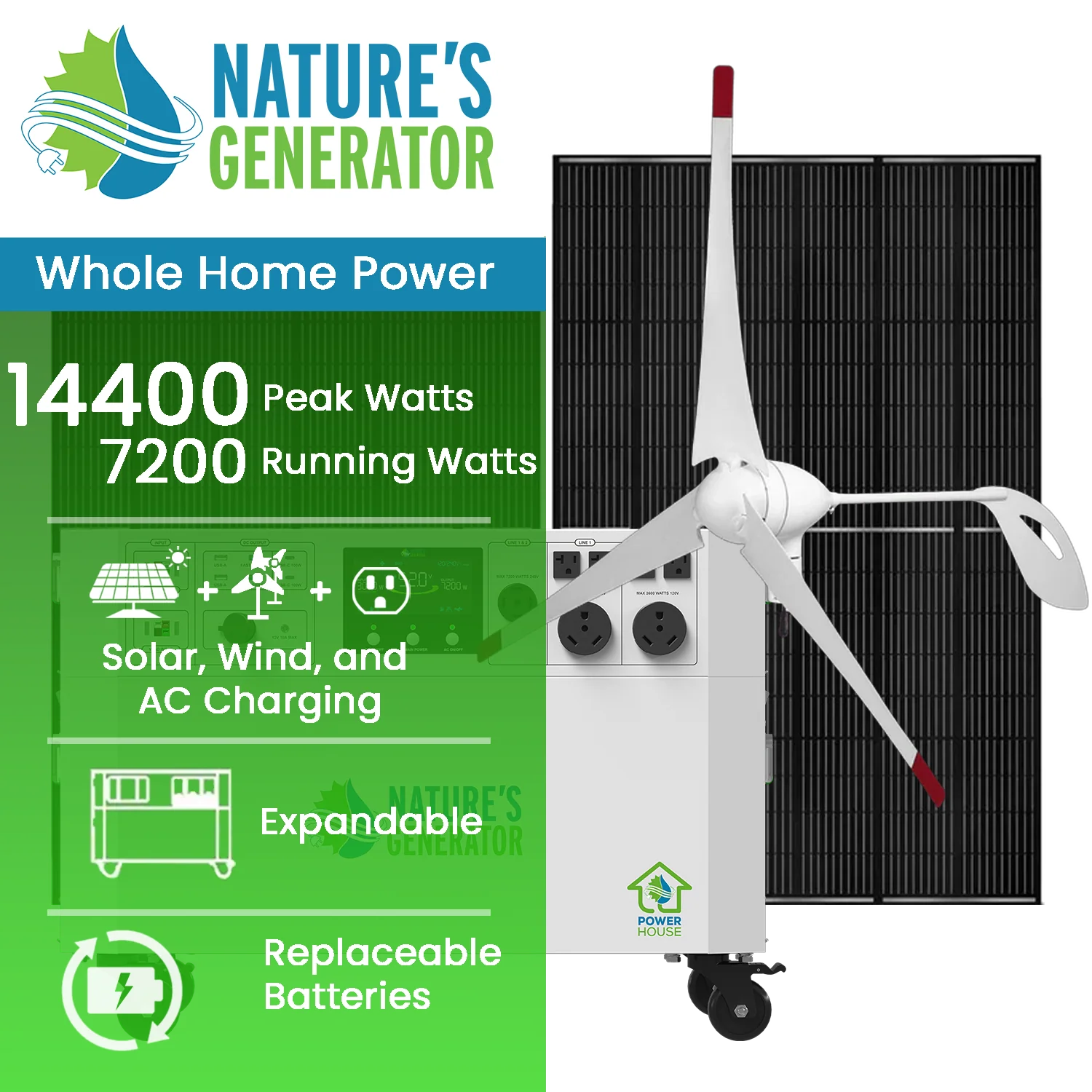 NATURE'S GENERATOR POWERHOUSE PLATINUM PLUS WE SYSTEM