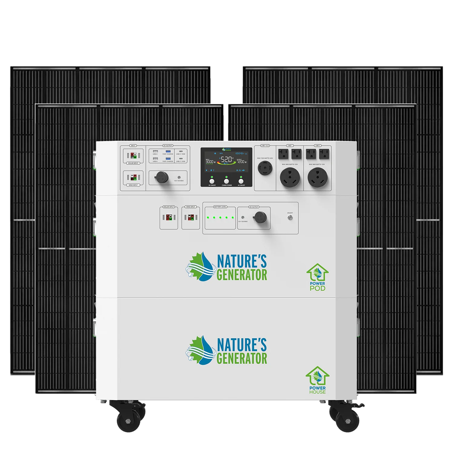 NATURE'S GENERATOR POWERHOUSE PLATINUM SYSTEM