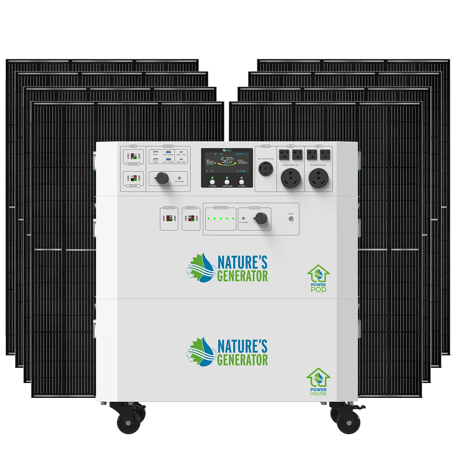 NATURE'S GENERATOR POWERHOUSE PLATINUM SYSTEM