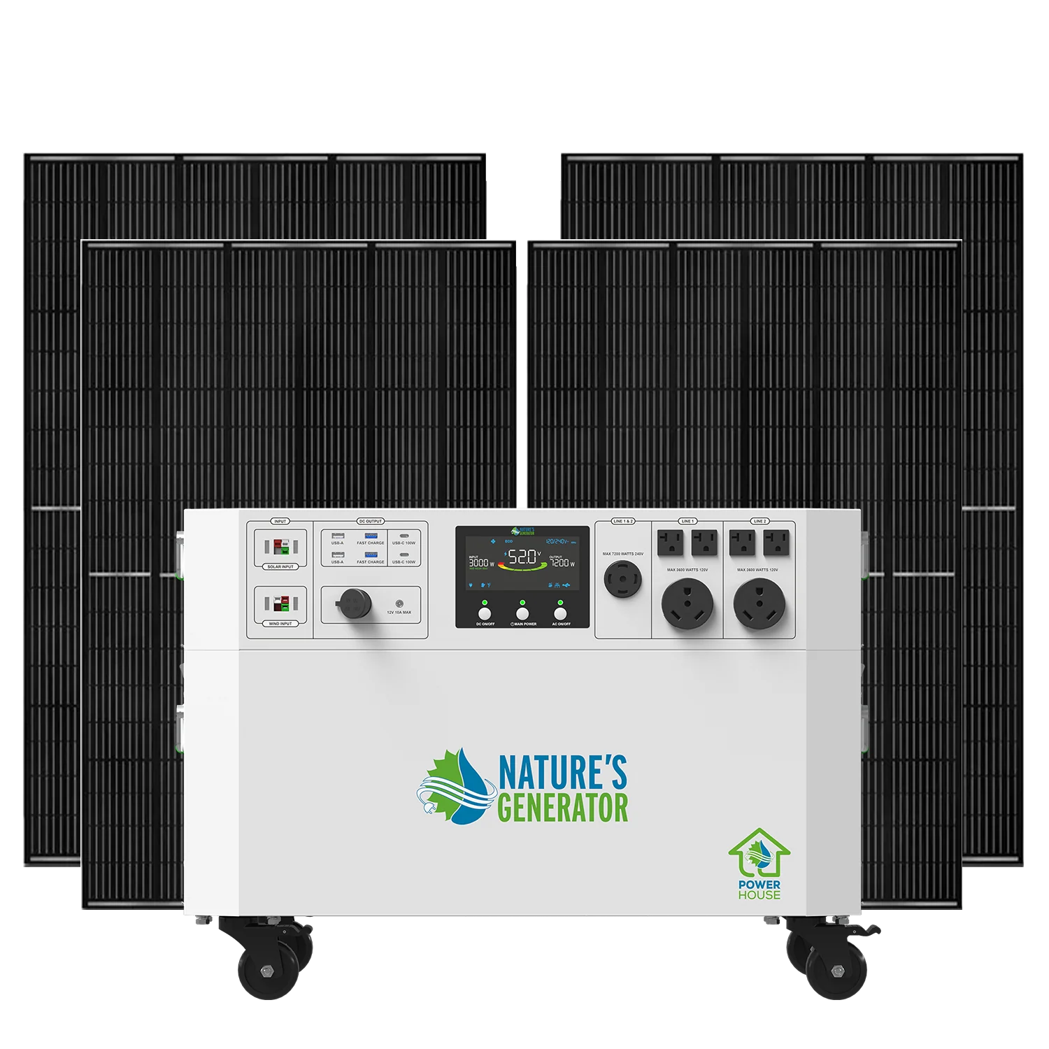 NATURE'S GENERATOR POWERHOUSE PLATINUM SYSTEM