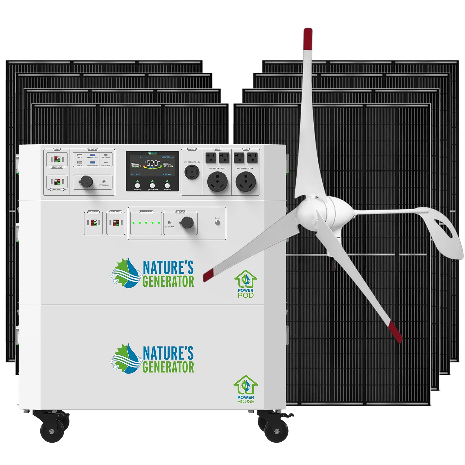 NATURE'S GENERATOR POWERHOUSE PLATINUM WE SYSTEM
