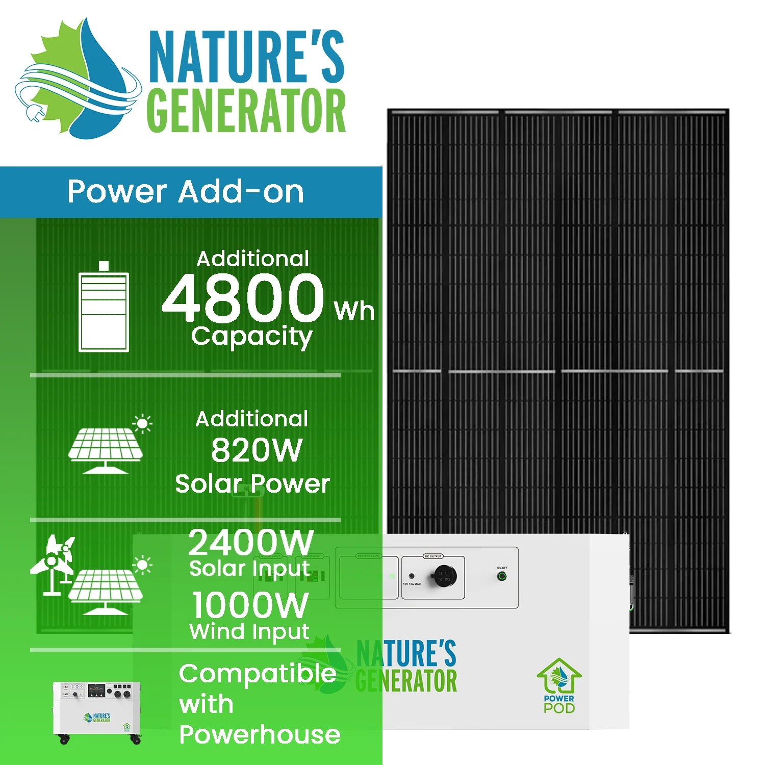 NATURE'S GENERATOR POWERHOUSE POWER ADDITION PLUS
