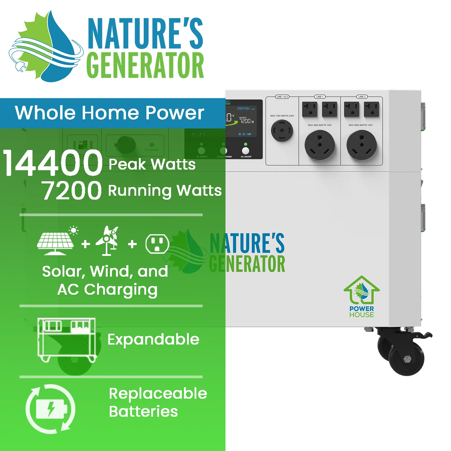 NATURE'S GENERATOR POWERHOUSE + POD