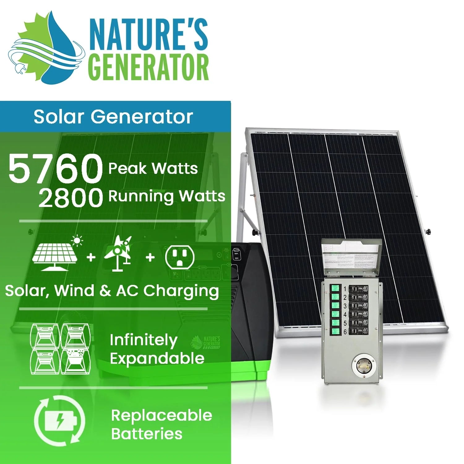 Nature's Generator Elite Platinum - PE System