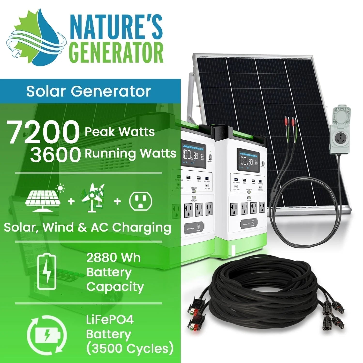 Nature's Generator Lithium 1800 + 100W panel + 4 circuit transfer switch