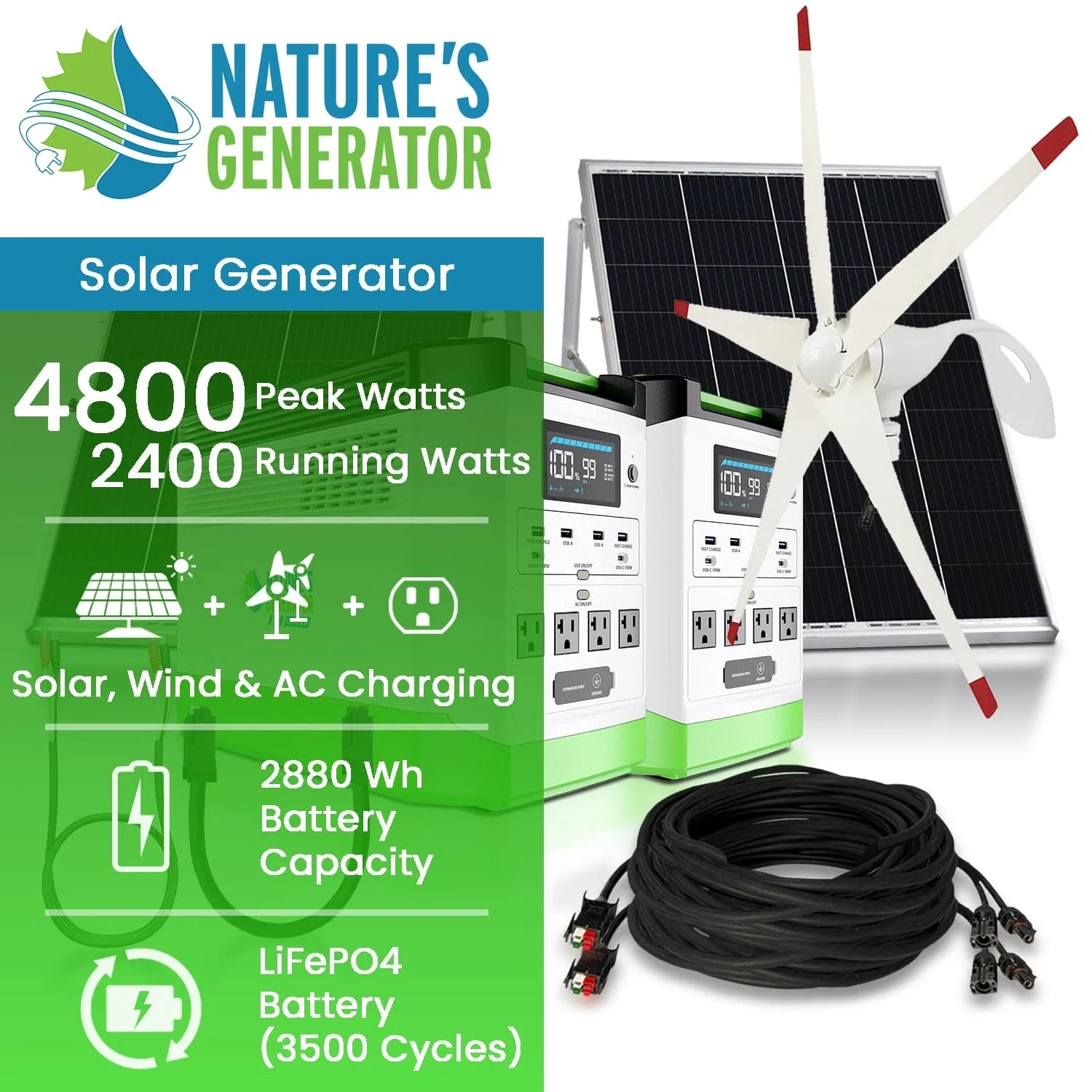 Nature's Generator Lithium 1800 + 100W panel + wind turbine