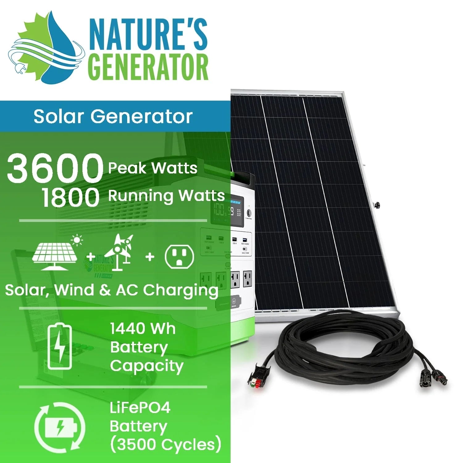 Nature's Generator Lithium 1800 + 2x 100W panels + 6 circuit transfer switch