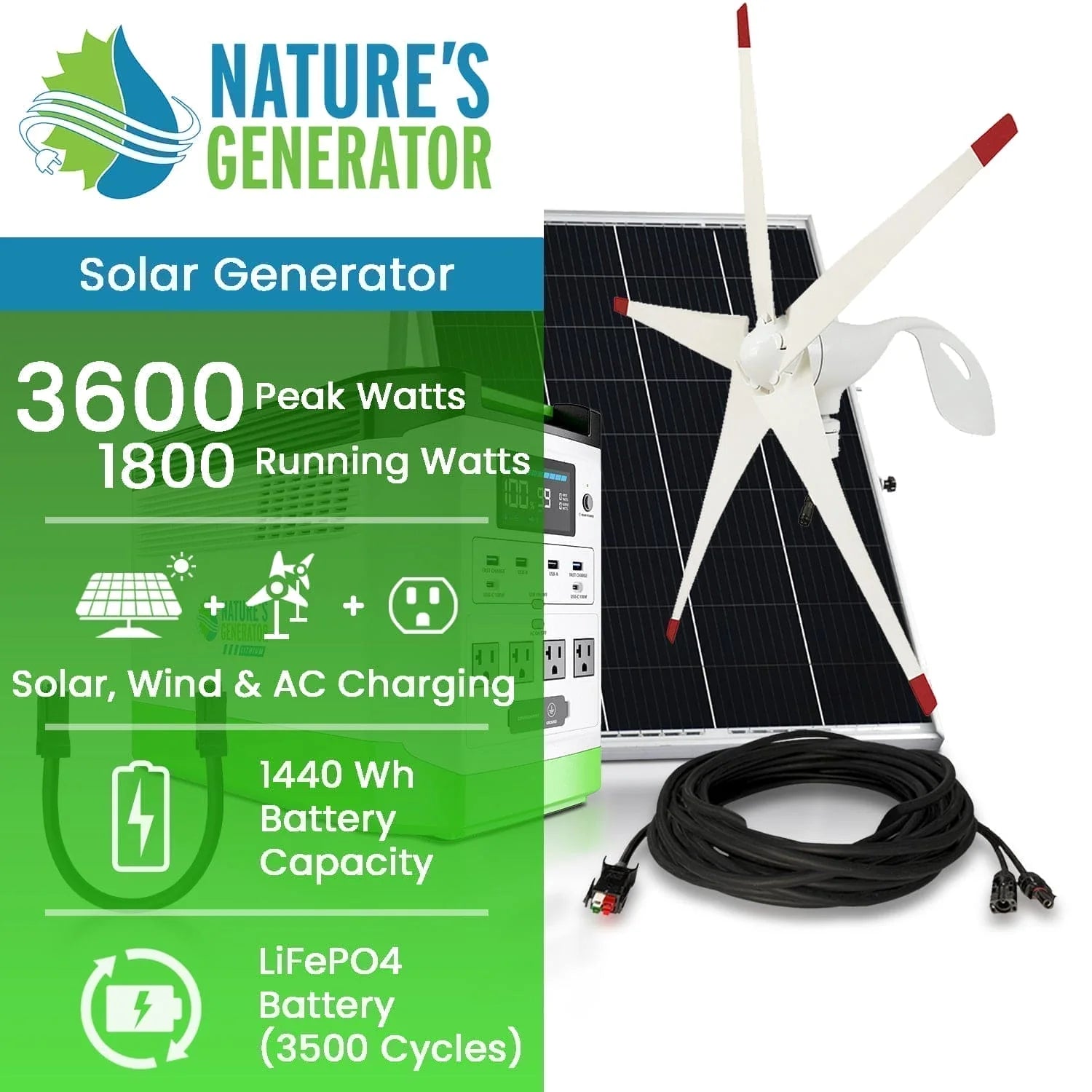 Nature's Generator Lithium 1800 + 2x 100W panels + wind turbine