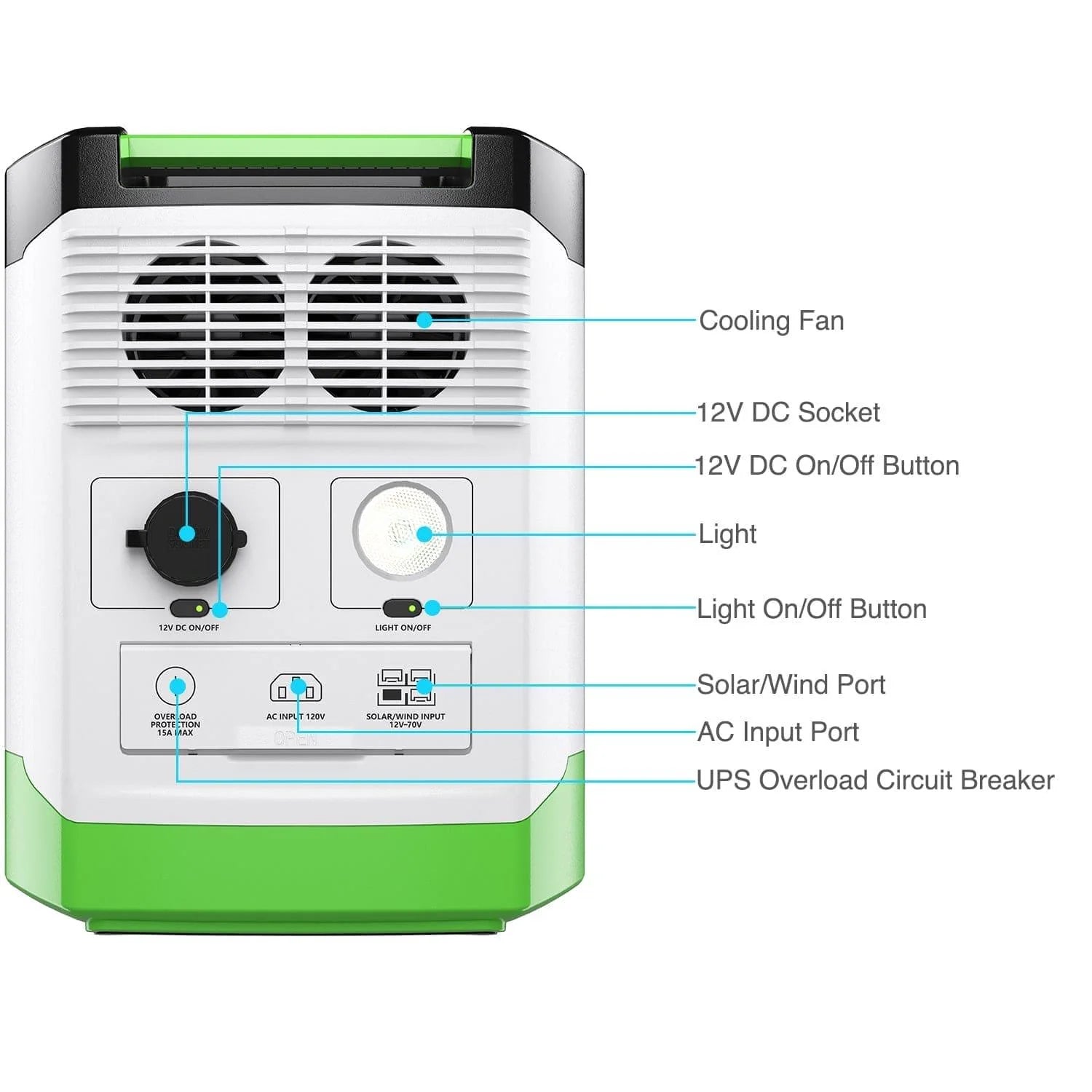 Nature's Generator Lithium 1800 with 100-watt panel