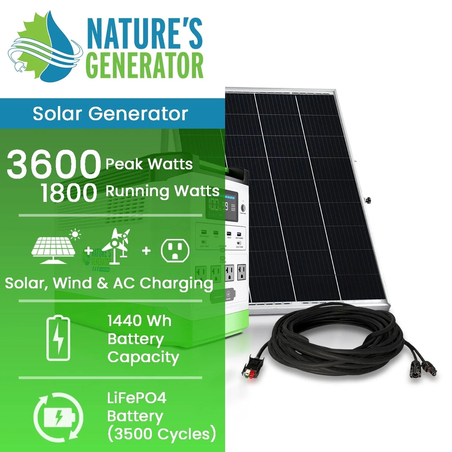 Nature's Generator Lithium 1800 with 2x 100-watt panels