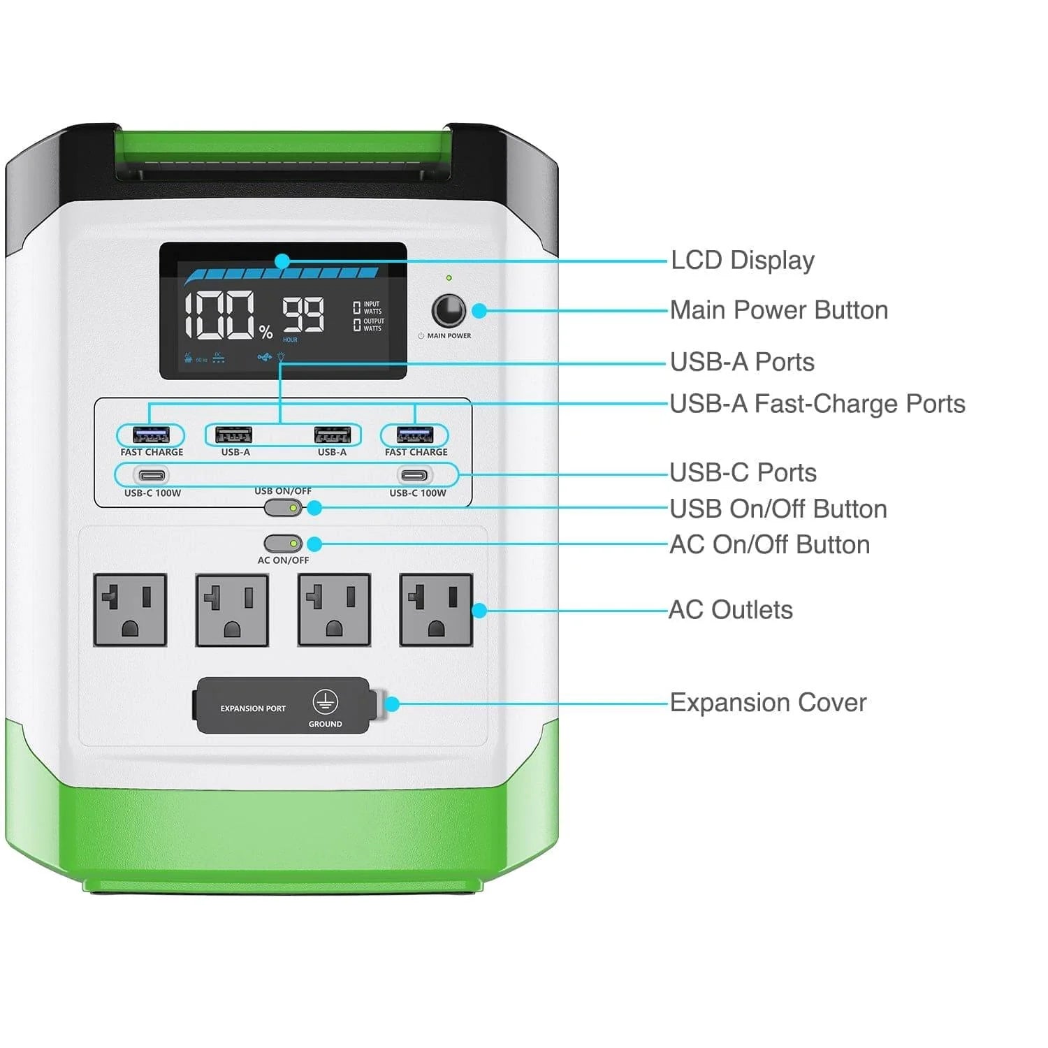 Nature's Generator Lithium 1800 x2