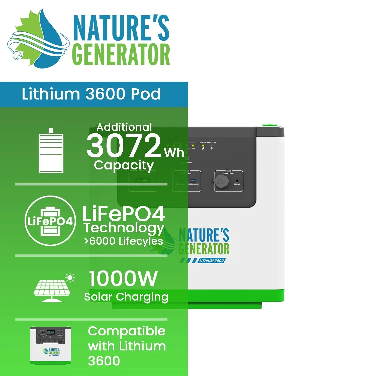 Nature's Generator Lithium 3600 Power Add on Pro