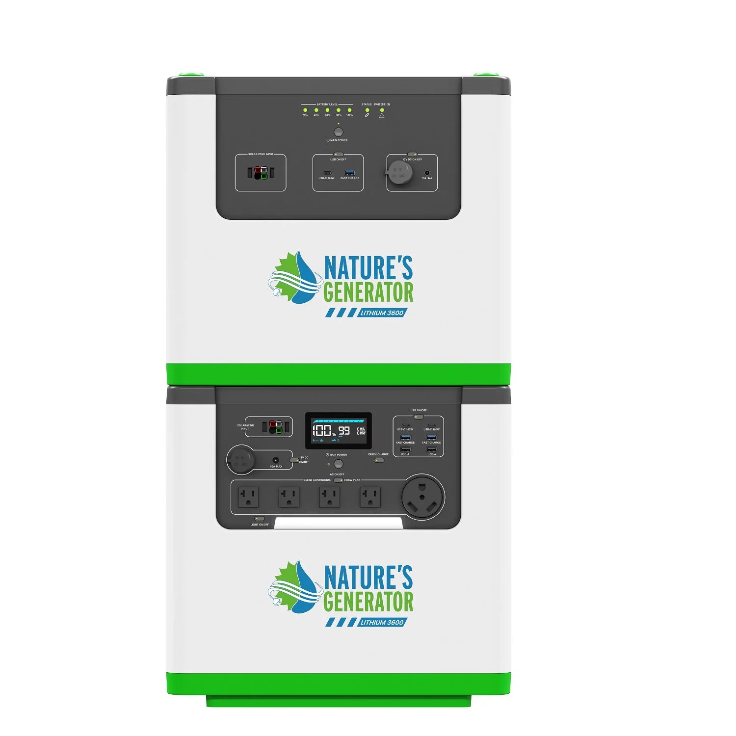 Nature's Generator Lithium 3600 + 2x 410W panels