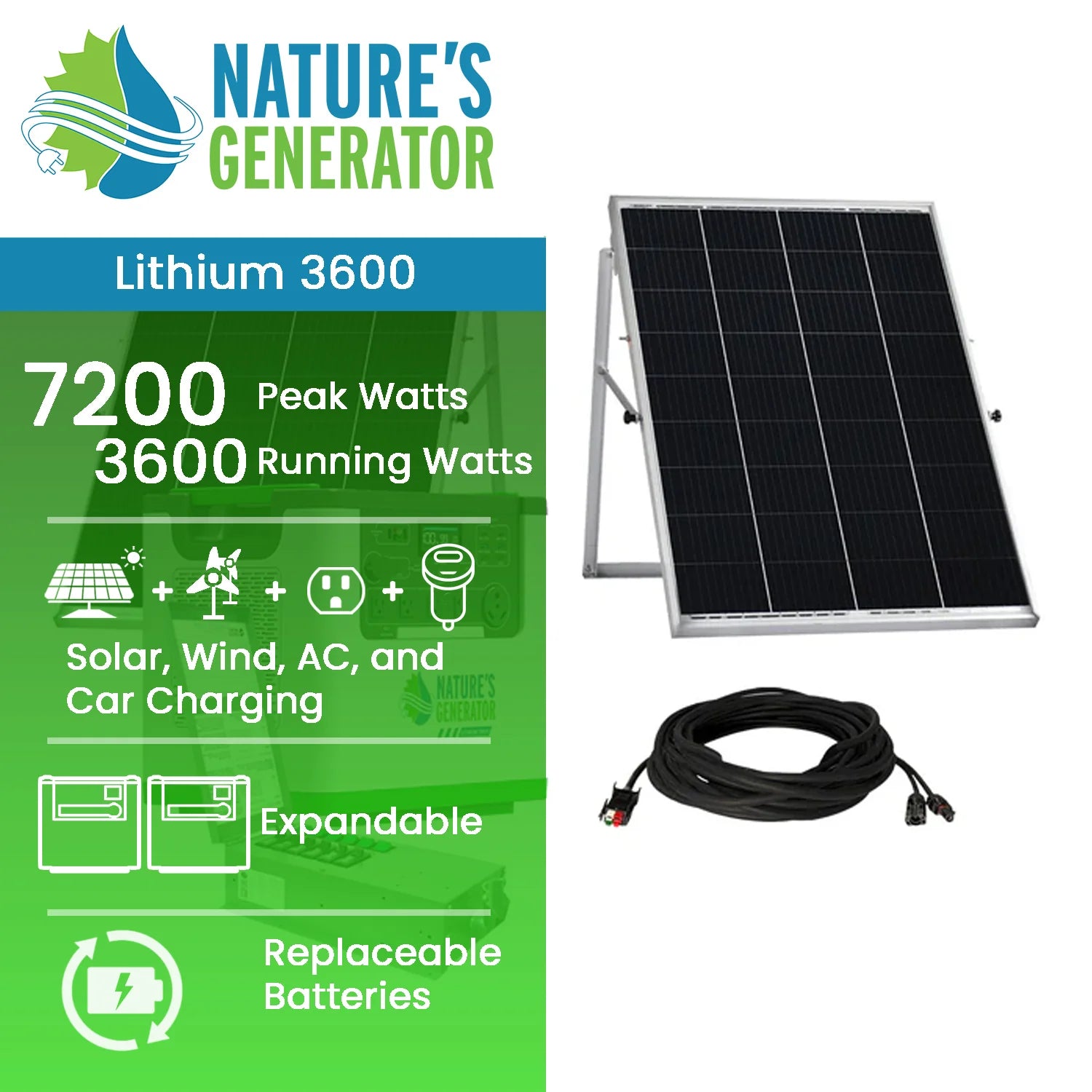 Nature's Generator Lithium 3600 + pod + 12-circuit transfer switch