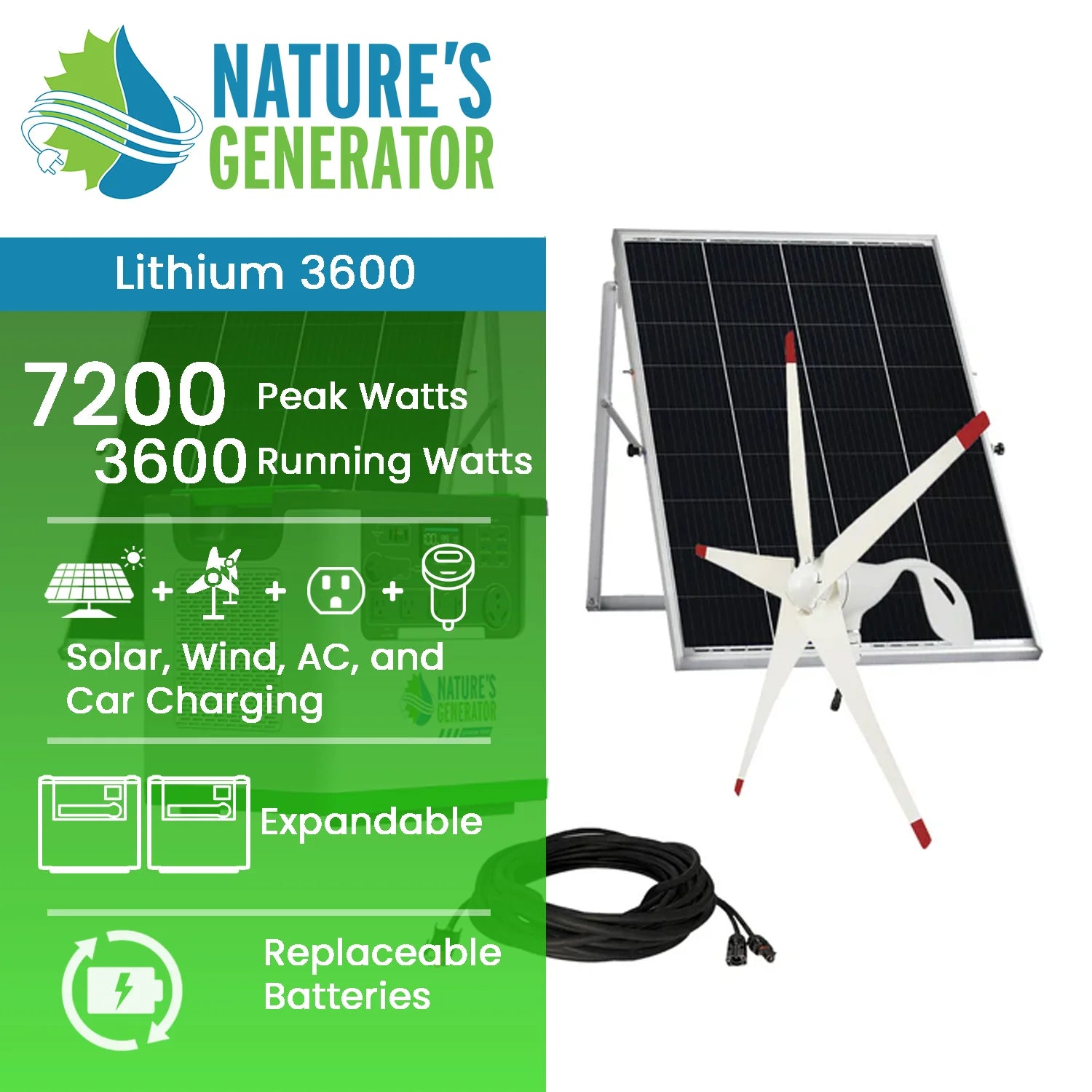 Nature's Generator Lithium 3600 + 2x 410W panels + wind turbine