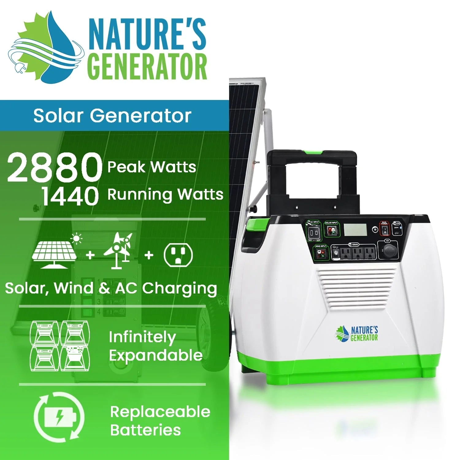 Nature's Generator Platinum - PE System
