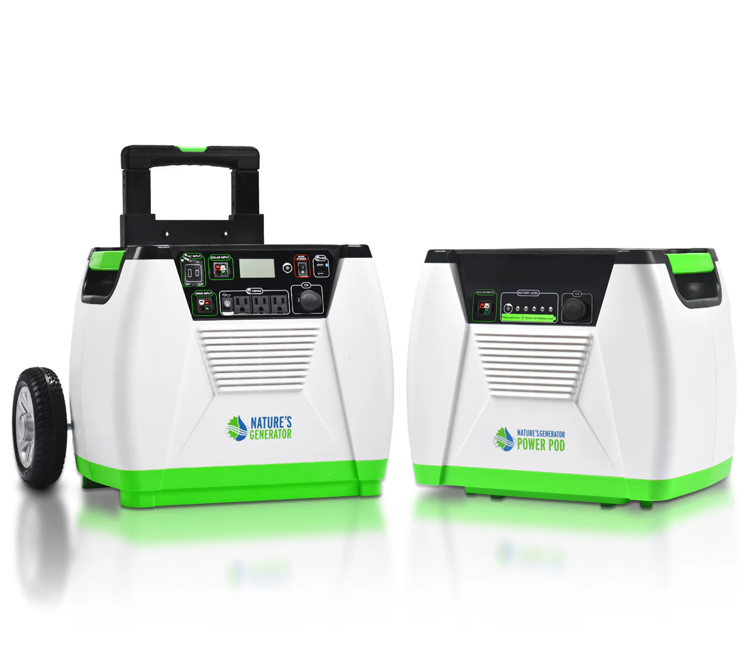 Nature's Generator Platinum - PE System